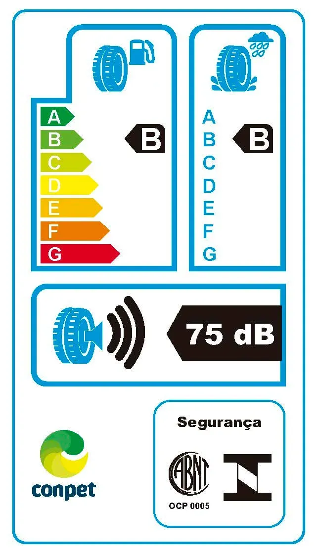 Etiqueta Inmetro no pneu, com informações usadas na garantia